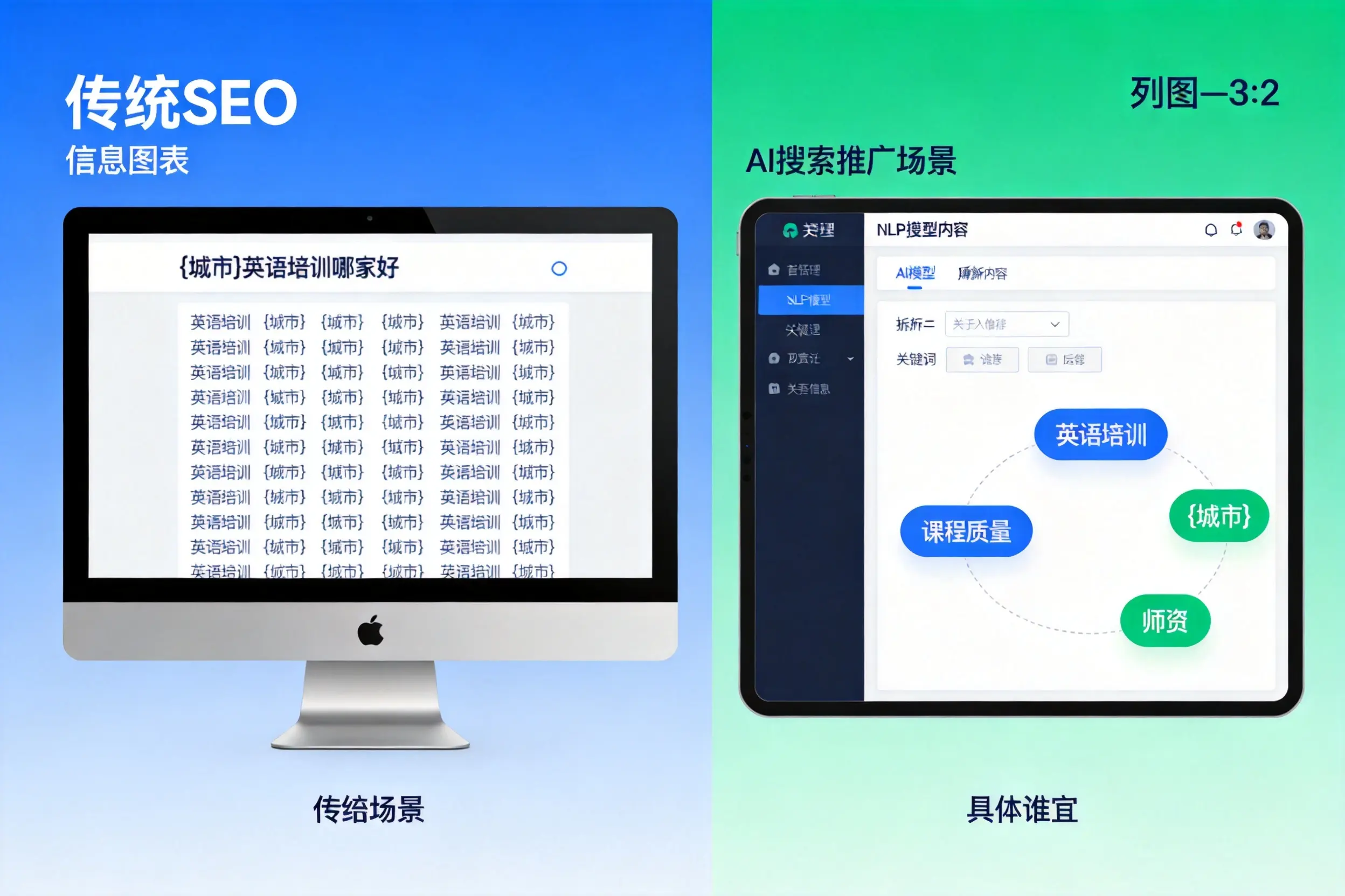 AI搜索推广和传统SEO有何区别？六盘水企业选型指南