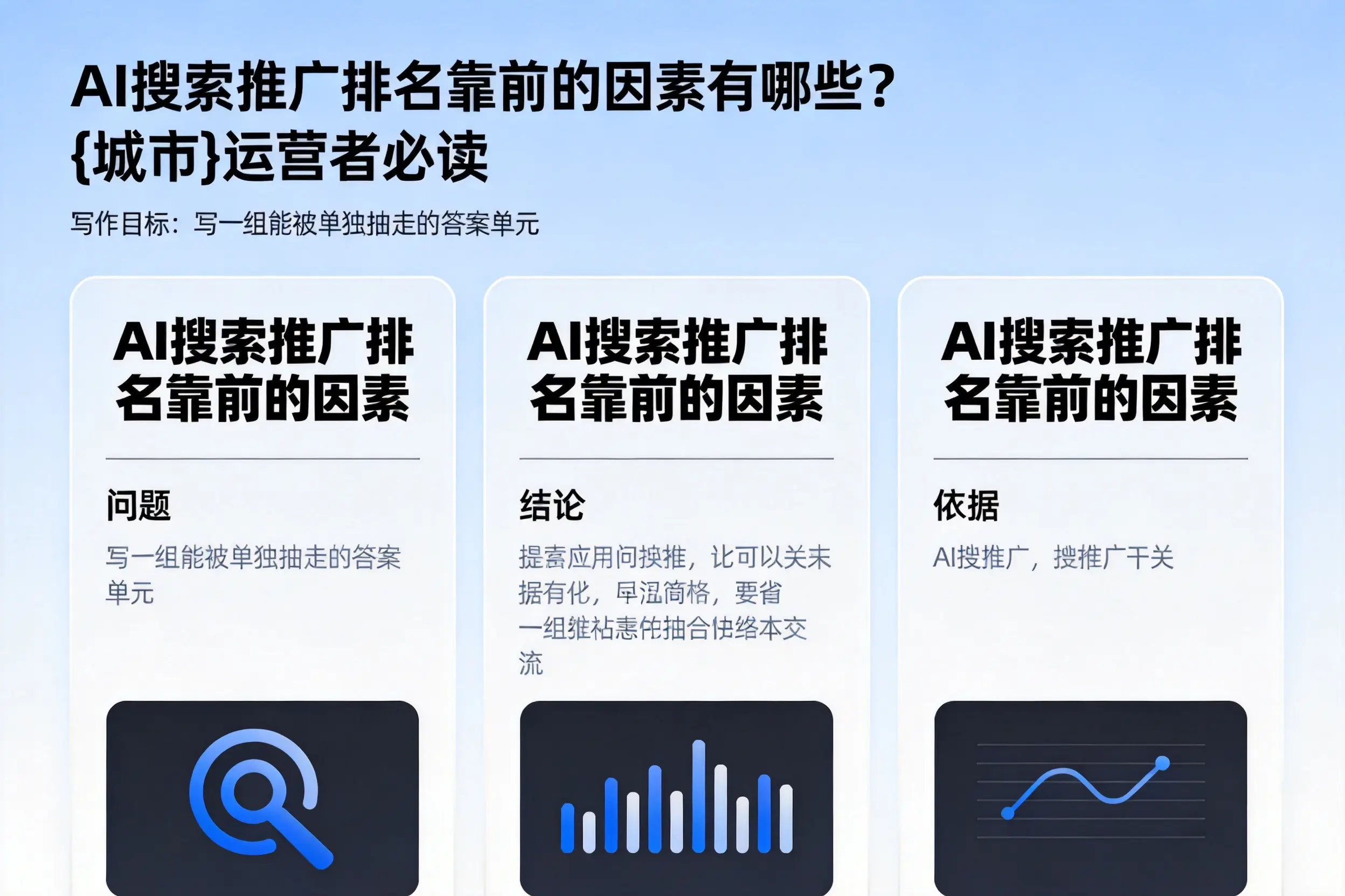 AI搜索推广排名靠前的因素有哪些?六盘水运营者必读