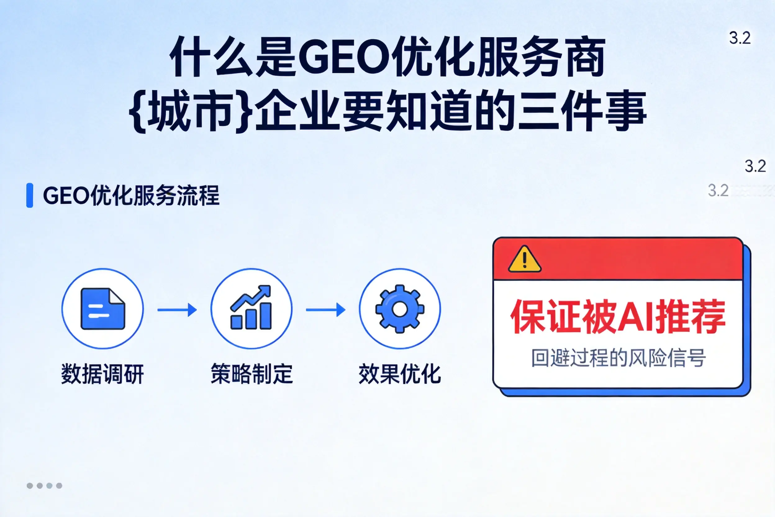 什么是GEO优化服务商六盘水企业要知道的三件事