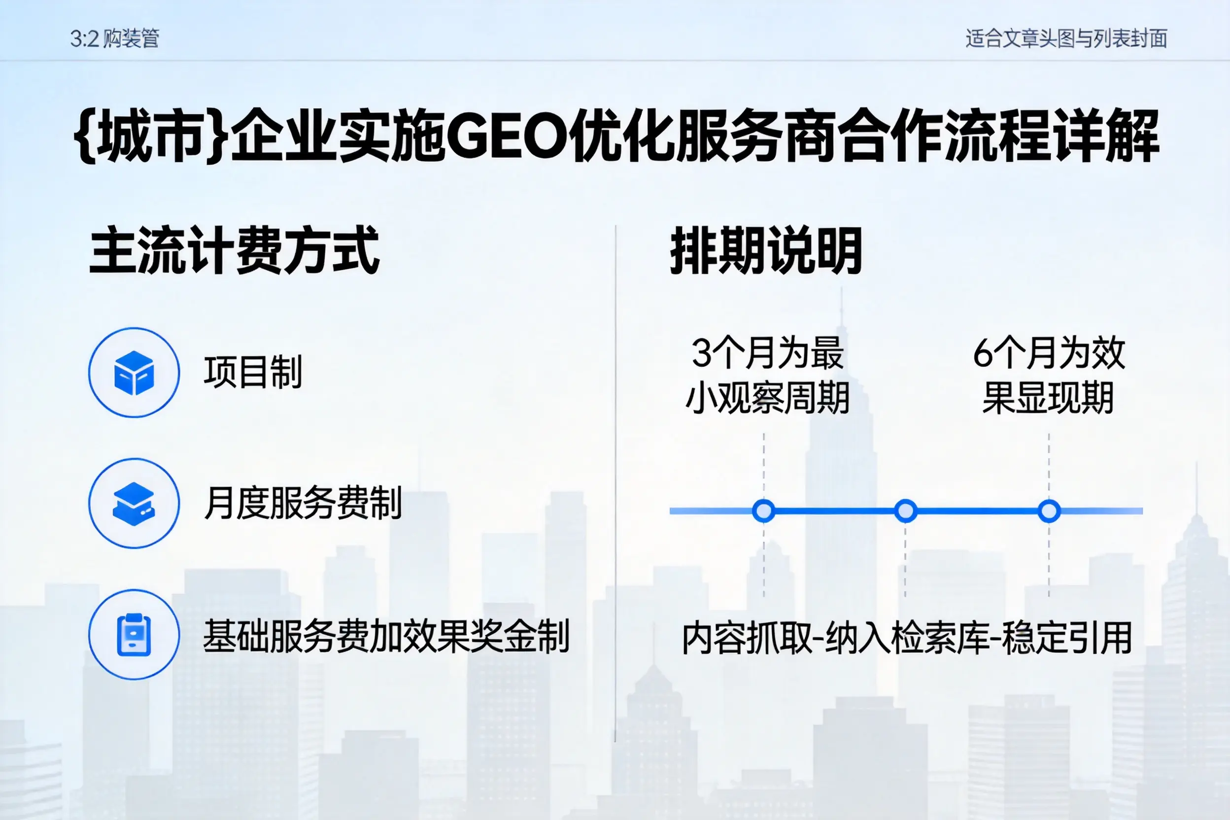 六盘水企业实施GEO优化服务商合作流程详解