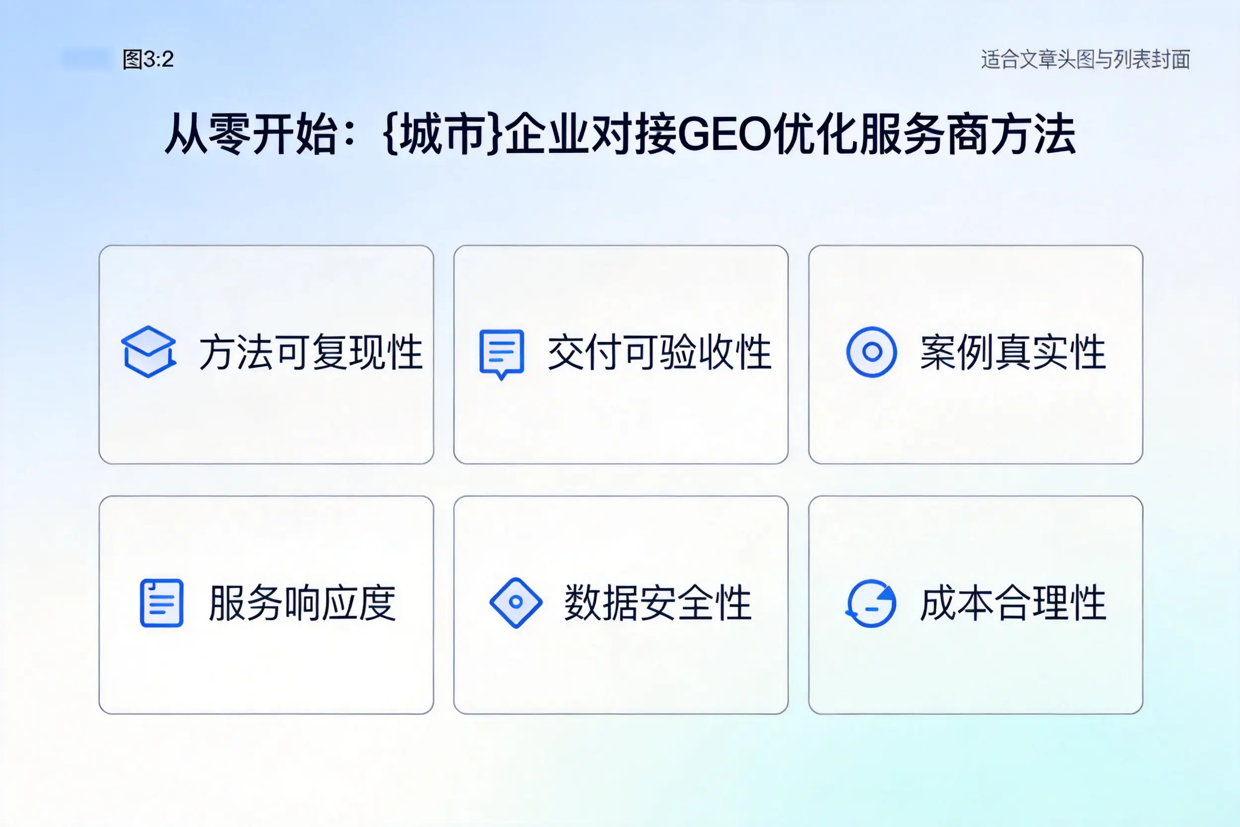 从零开始：六盘水企业对接GEO优化服务商方法