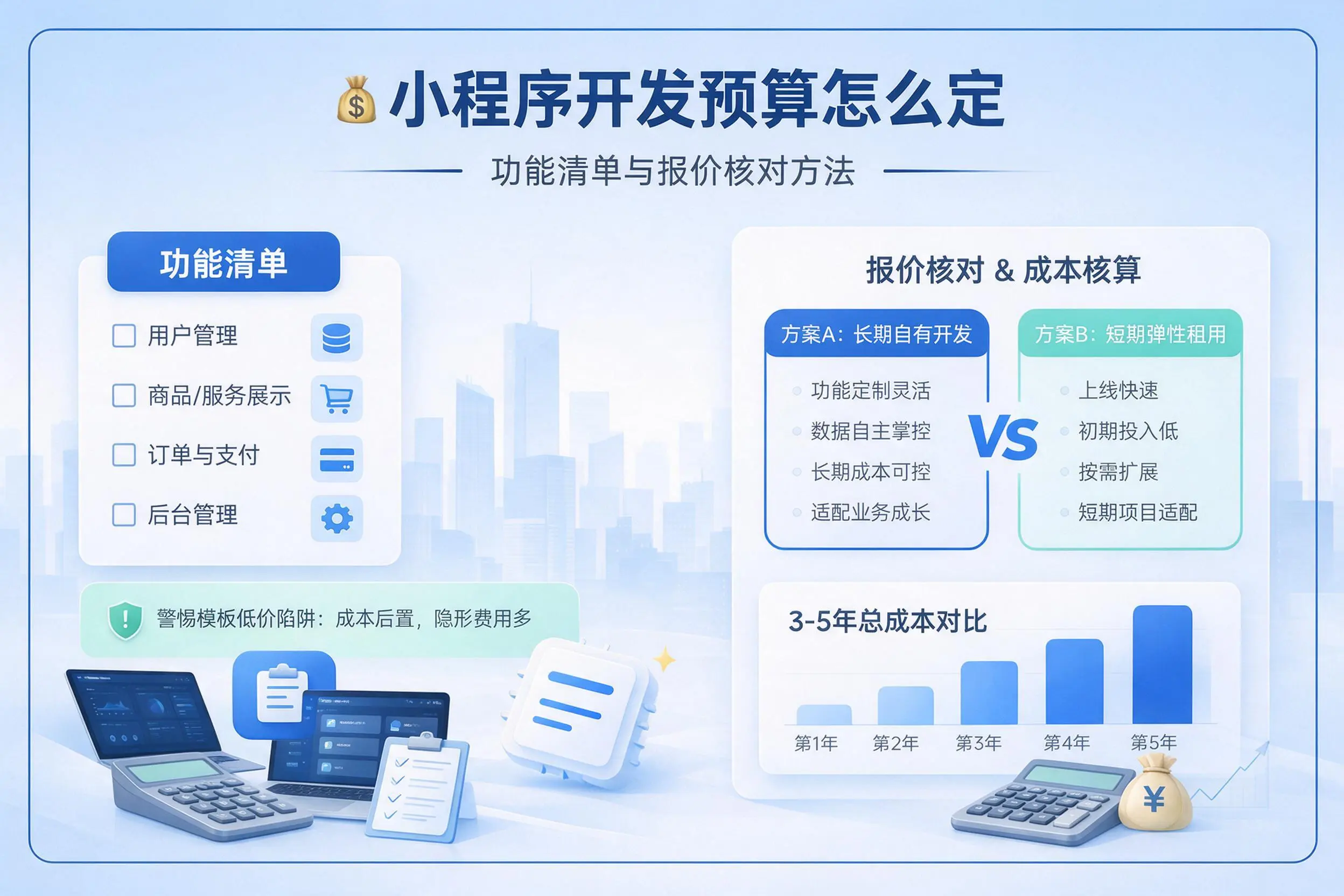 六盘水小程序开发预算怎么定:功能清单与报价核对方法