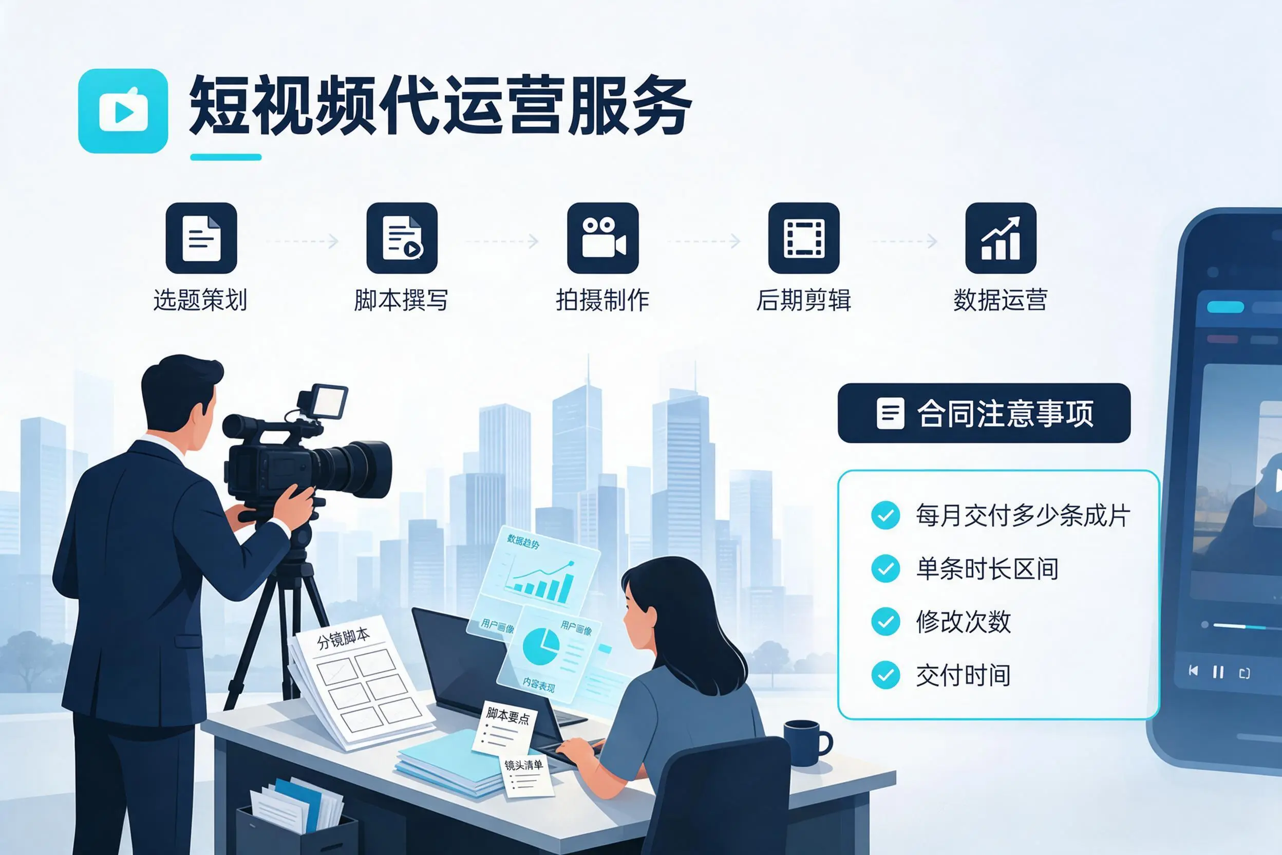 短视频代运营包含哪些服务?六盘水企业常见问题科普