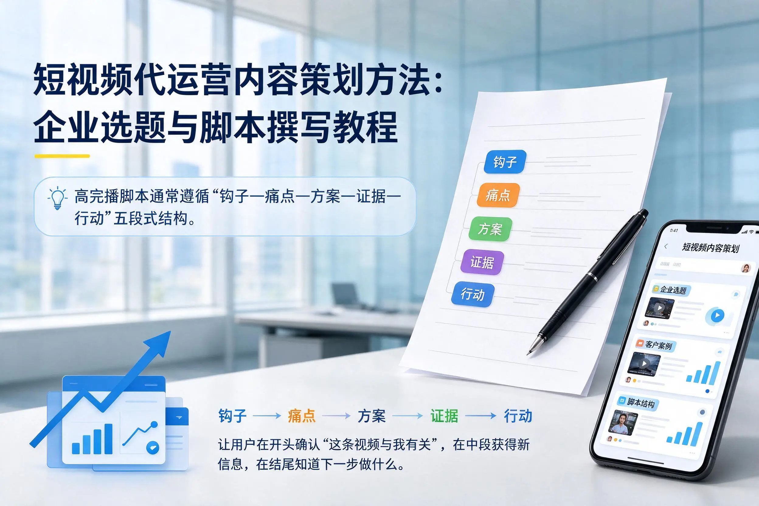短视频代运营内容策划方法：六盘水企业选题与脚本撰写教程
