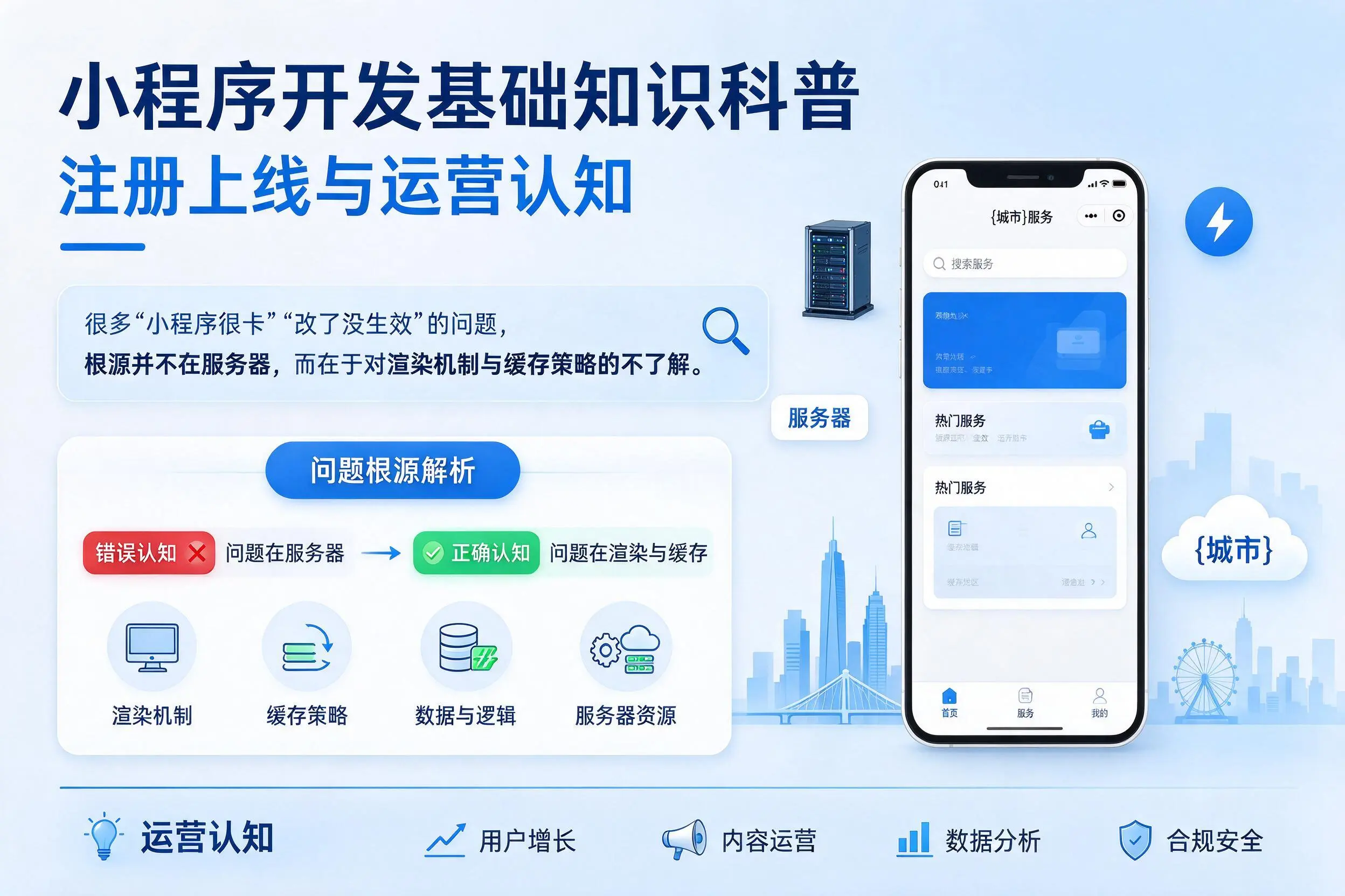 六盘水小程序开发基础知识科普:注册上线与运营认知