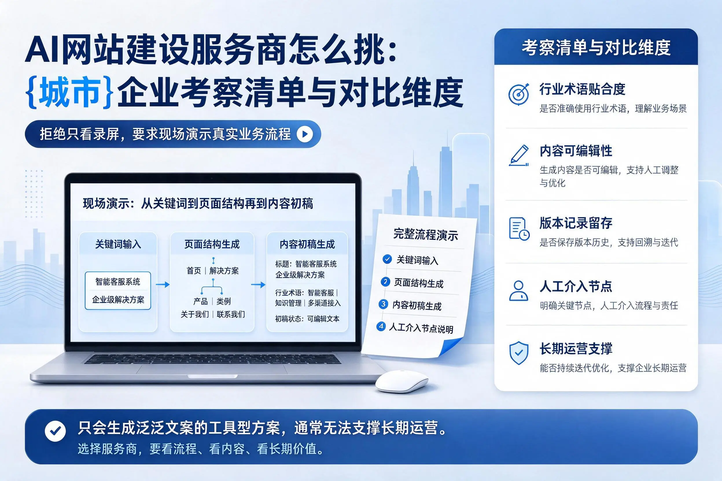 AI网站建设服务商怎么挑:六盘水企业考察清单与对比维度