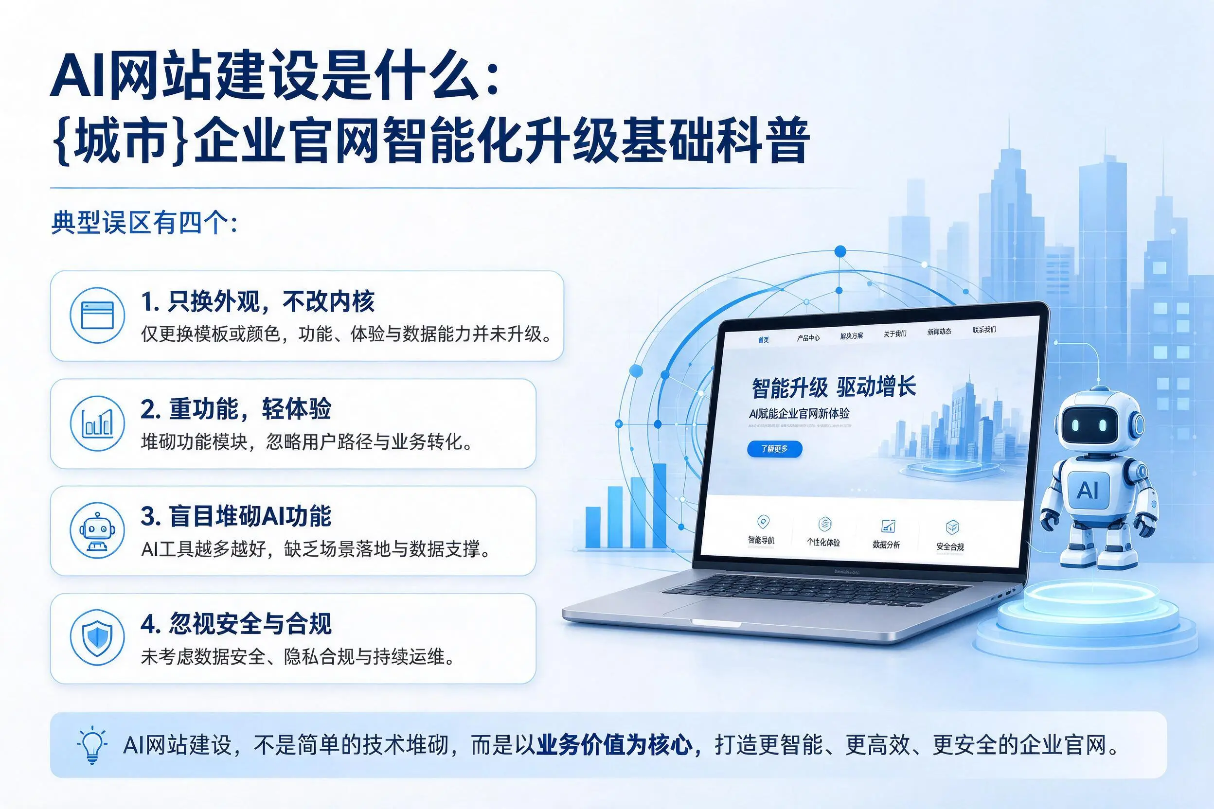 AI网站建设是什么：六盘水企业官网智能化升级基础科普