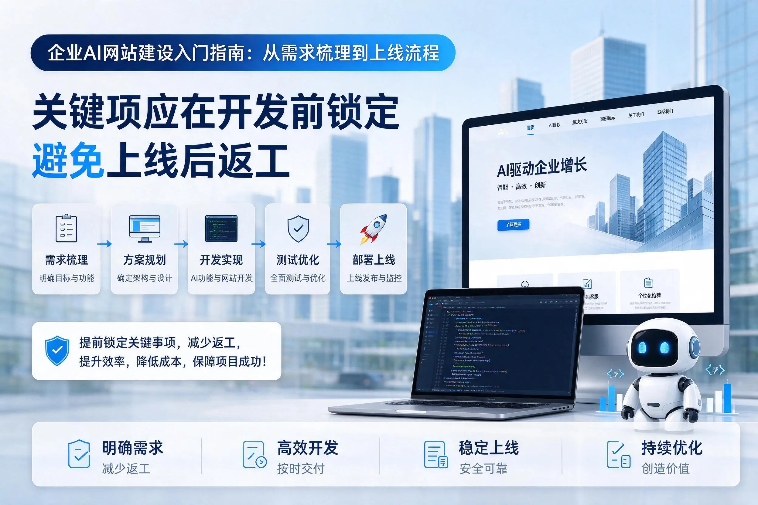 六盘水企业AI网站建设入门指南：从需求梳理到上线流程