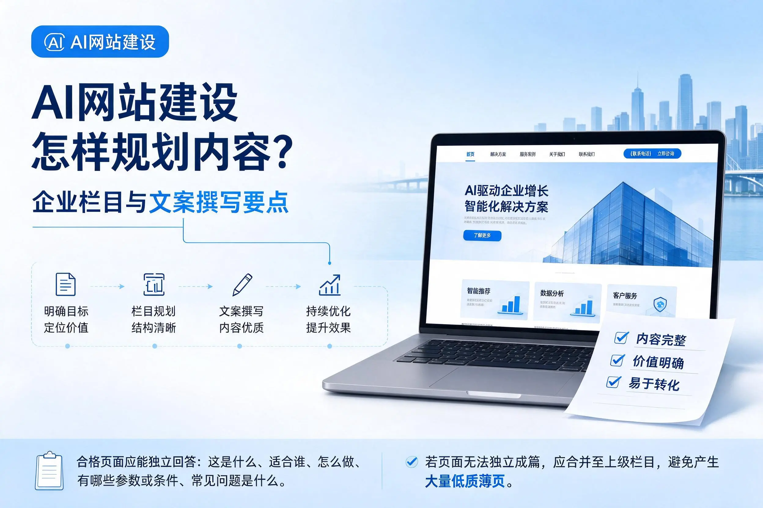 AI网站建设怎样规划内容?六盘水企业栏目与文案撰写要点